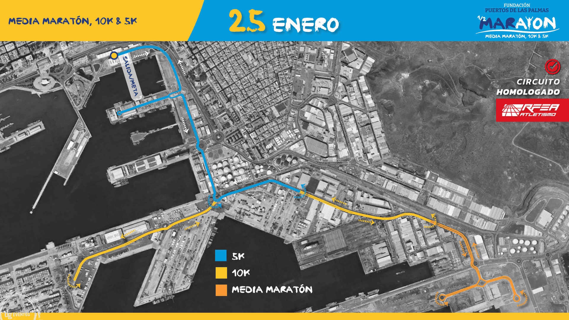 Halvmaraton på Gran Canaria